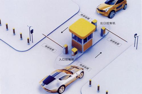 北京搭建靜態(tài)交通投資運營平臺，停車難開出新藥方